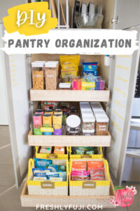DIY pantry organization image for Pinterest.